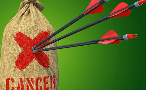 多吉美的药物分子靶向