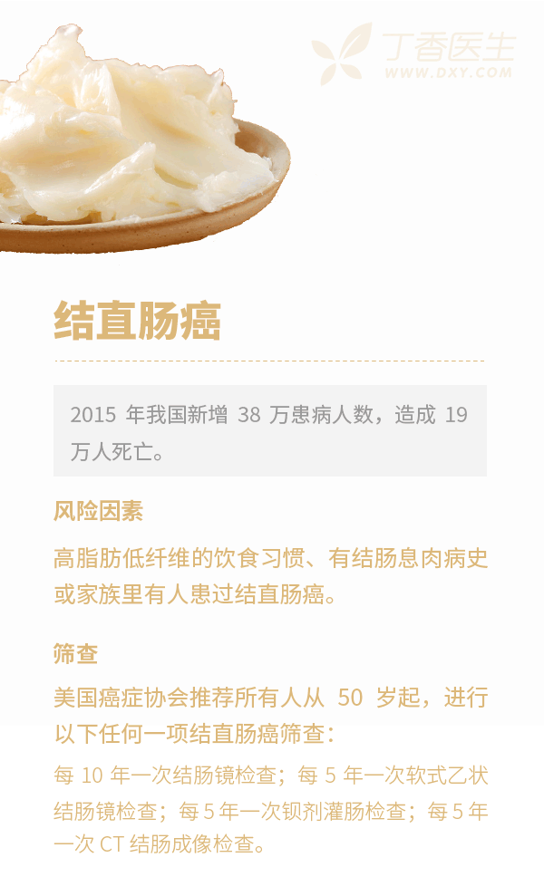 常见癌症-结直肠癌.gif 常见癌症-结直肠癌.gif