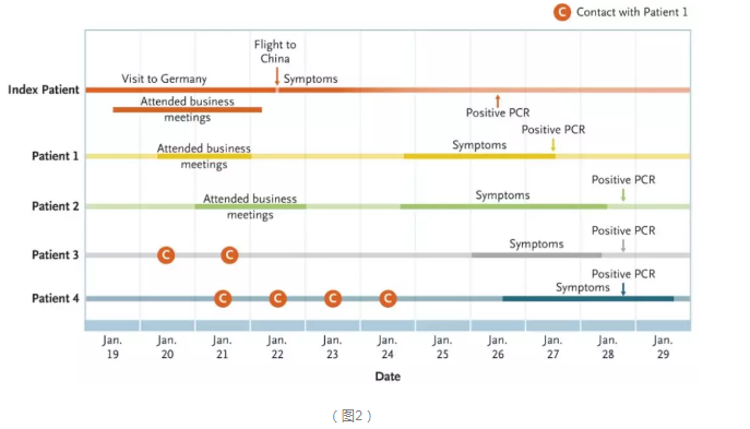 QQ图片20200203115318.png QQ图片20200203115318.png