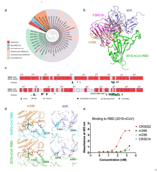 QQ图片20200131194414.png QQ图片20200131194414.png
