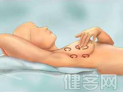 &ldquo;双癌&rdquo;已趋年轻化 专家教您自测方法