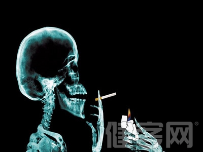 健康自测：防癌六问 你是不是癌症体质？